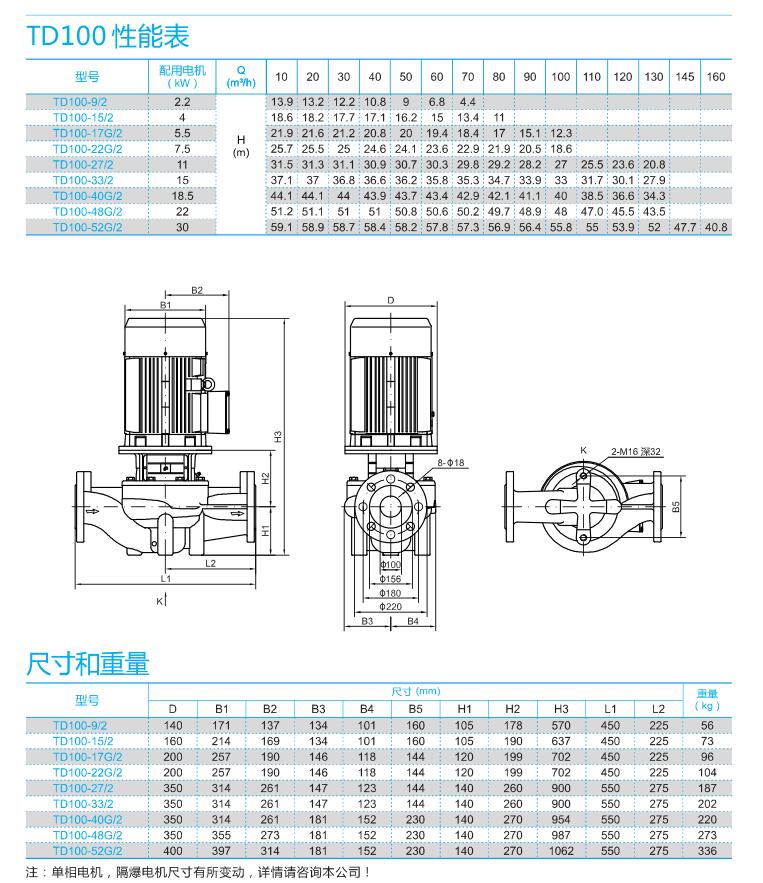 TD100系列