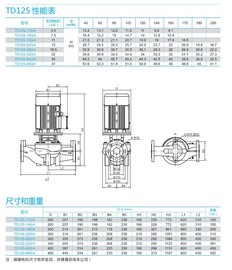 TD125系列