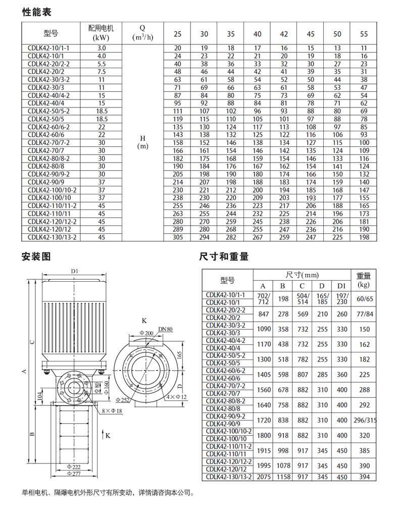 CDLK(F)42系列