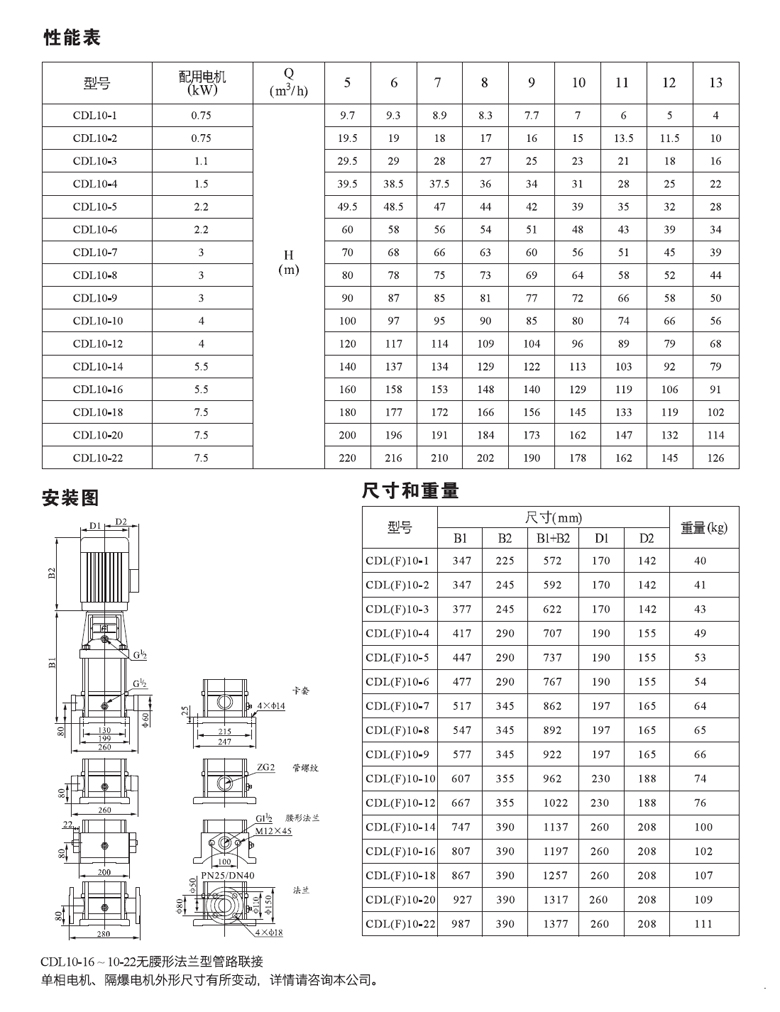 CDL(F)10系列